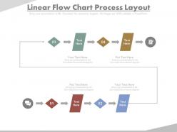 Linear flow chart process layout powerpoint slides