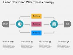 Linear Flow Chart With Process Strategy Flat Powerpoint Design