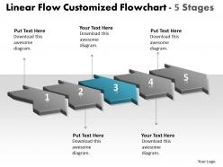 Linear flow customized flowchart 5 stages powerpoint slides