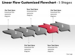 Linear flow customized flowchart 5 stages powerpoint slides