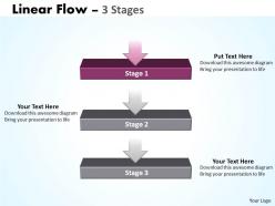 Linear flow diagram 3 stages 35