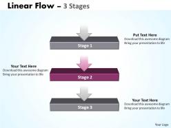 Linear flow diagram 3 stages 35