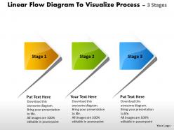 Linear flow diagram to visualize process 3 stages chart production powerpoint slides