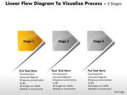 Linear flow diagram to visualize process 3 stages chart production powerpoint slides