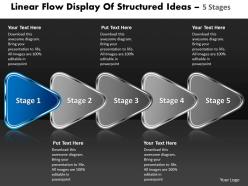 Linear flow display of structured ideas 5 stages flowchart powerpoint free templates
