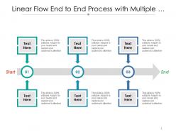 Linear flow end to end process with multiple inputs in each stage