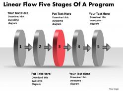 Linear flow five stages of program powerpoint chart slides