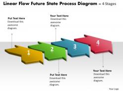 Linear flow future state process diagram 4 stages document powerpoint slides