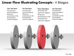 Linear flow illustrating concepts 4 stages chart free powerpoint templates