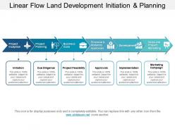 Linear flow land development initiation and planning