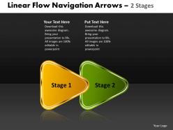 Linear flow navigation arrow 2 stages 42
