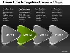 Linear flow navigation arrow 4 stages 84