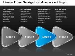 Linear flow navigation arrow 4 stages 84