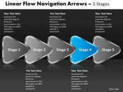 Linear flow navigation arrow 5 stages 80