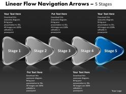 Linear flow navigation arrow 5 stages 80