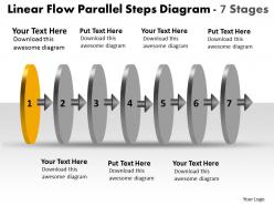 Linear flow parallel steps diagram 7 stages free flowchart powerpoint slides
