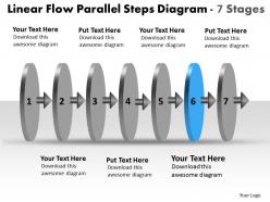 Linear flow parallel steps diagram 7 stages free flowchart powerpoint slides