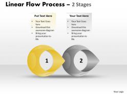Linear flow process 2 stages 43