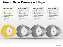 Linear flow process 4 stages 85