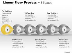 Linear flow process 6 stages 64