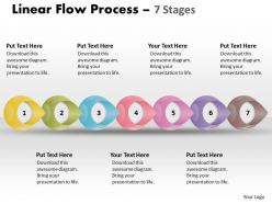 Linear Flow Process 7 Stages 47