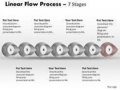 Linear flow process 7 stages 47