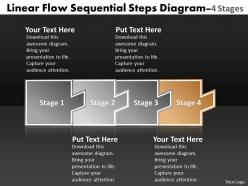 Linear flow sequential steps diagram 4 stages oil chart powerpoint templates