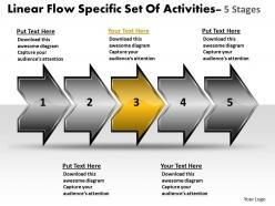 Linear flow specific set of activities 5 stages make chart powerpoint templates