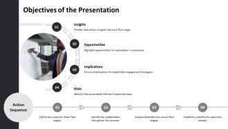 Linear Flow Stages In A Sequential Process PPT Graphics AT Good Adaptable