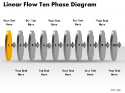 Linear flow ten phase diagram process charts examples powerpoint templates