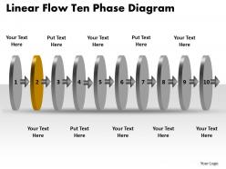 Linear flow ten phase diagram process charts examples powerpoint templates