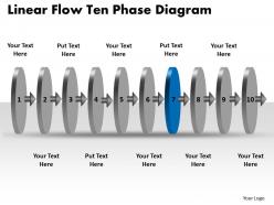 Linear flow ten phase diagram process charts examples powerpoint templates