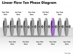 Linear flow ten phase diagram process charts examples powerpoint templates