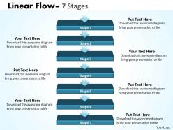 Linear Flow With 7 Stages