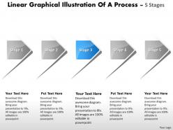 Linear graphical illustration of process 5 stages flow chart powerpoint slides