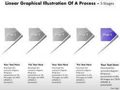 Linear graphical illustration of process 5 stages flow chart powerpoint slides