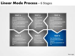 Linear mode process 6 stages