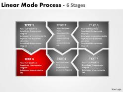 Linear mode process 6 stages