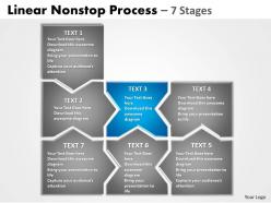 Linear nonstop process 7 stages