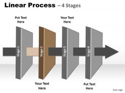 Linear process-4 stages 90