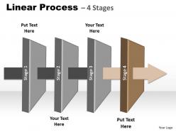 Linear process-4 stages 90