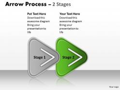 Linear process 2 stages 46