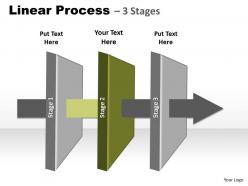 Linear process 3 stages 57