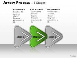 Linear process 3 stages 58