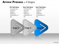 Linear process 3 stages 58