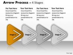 Linear process 4 stages 17