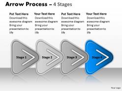 Linear process 4 stages 17