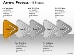 Linear process 5 stages 10