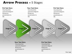 Linear process 5 stages 10