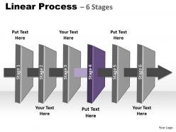 Linear process 6 stages 14